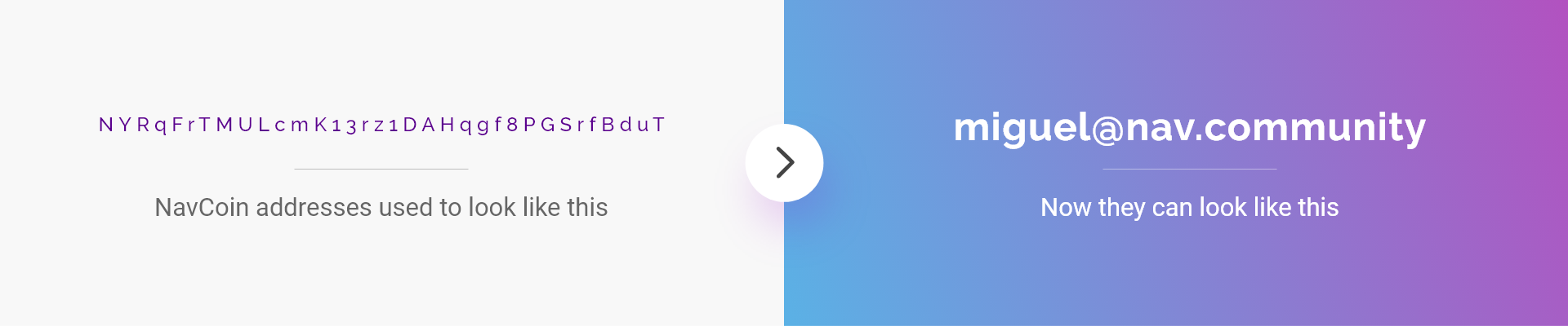 OpenAlias Addresses